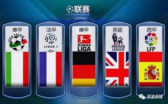 国足球提供
